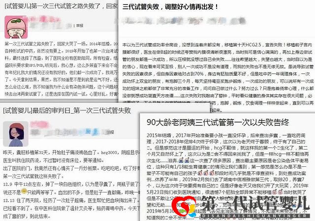 三代试管乱象缘何产生?人口出生率断崖式下降与患者成功生育需求困局的破解之道(图1) 三代试管乱象缘何产生?人口出生率断崖式下降与患者成功生育需求困局的破解之道(图1)