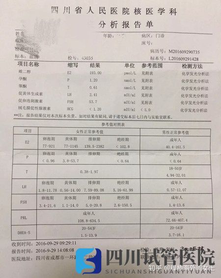 成都试管婴儿哪家最好来看看四川的吧(图3) 成都试管婴儿哪家最好来看看四川的吧(图3)